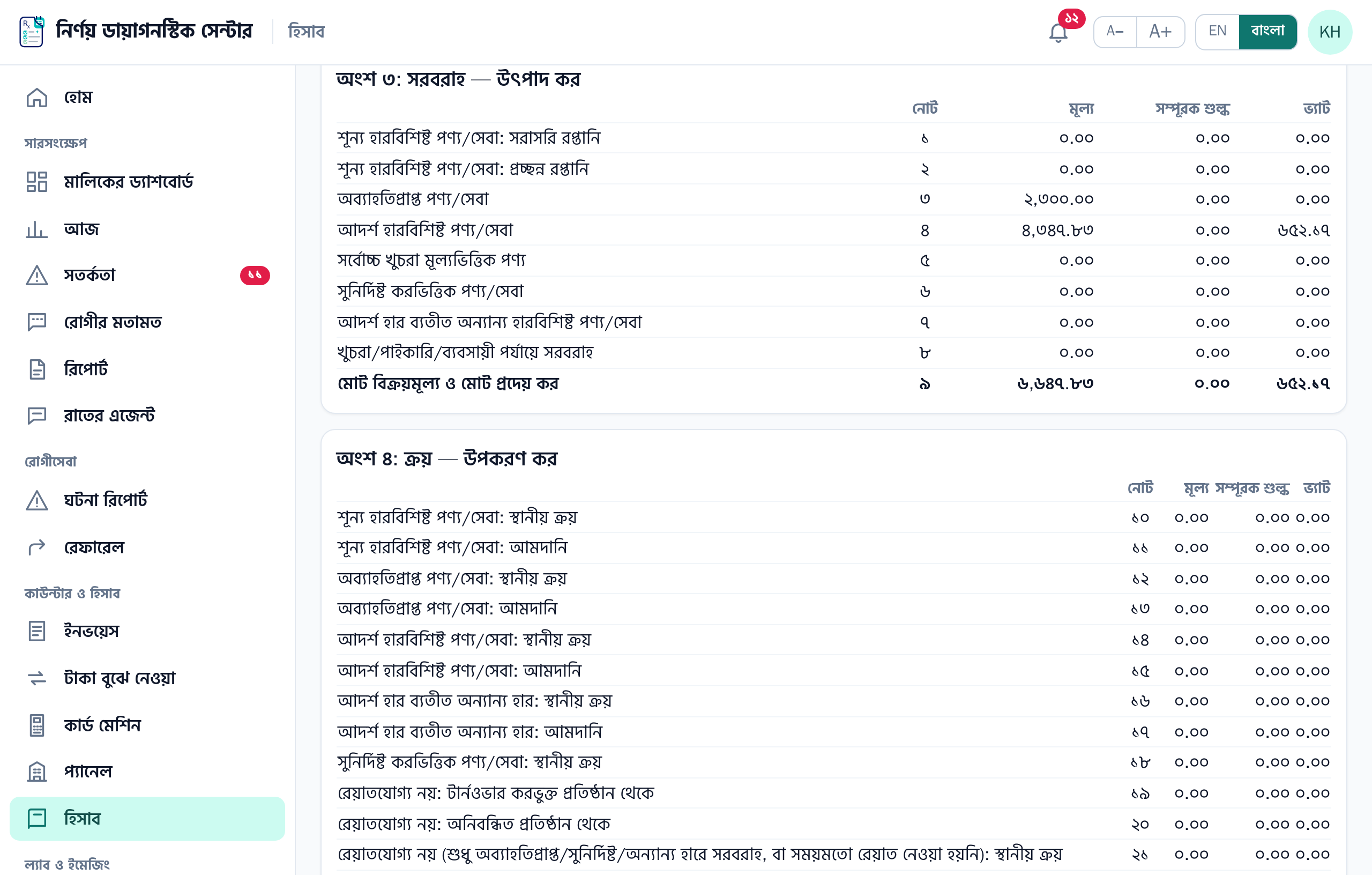 মূসক-৯.১