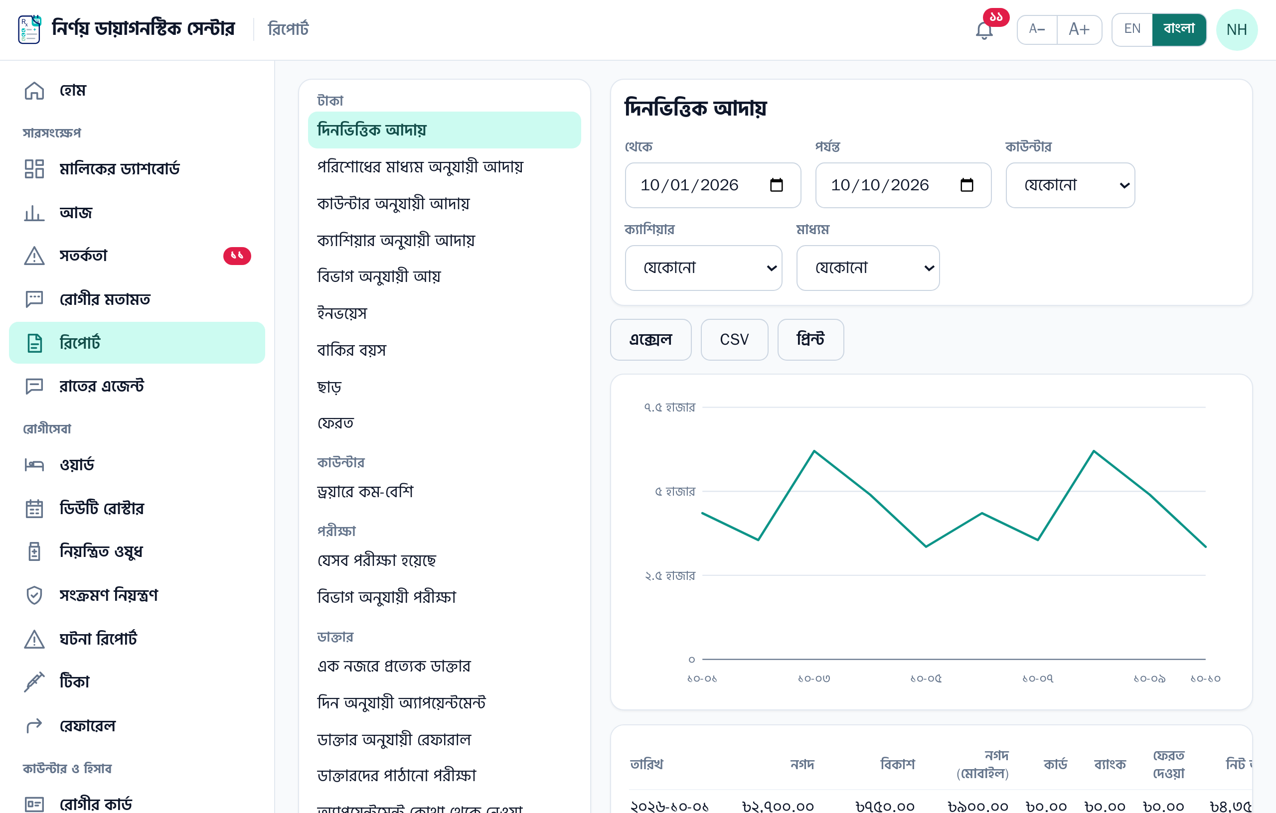 দিনভিত্তিক আদায়