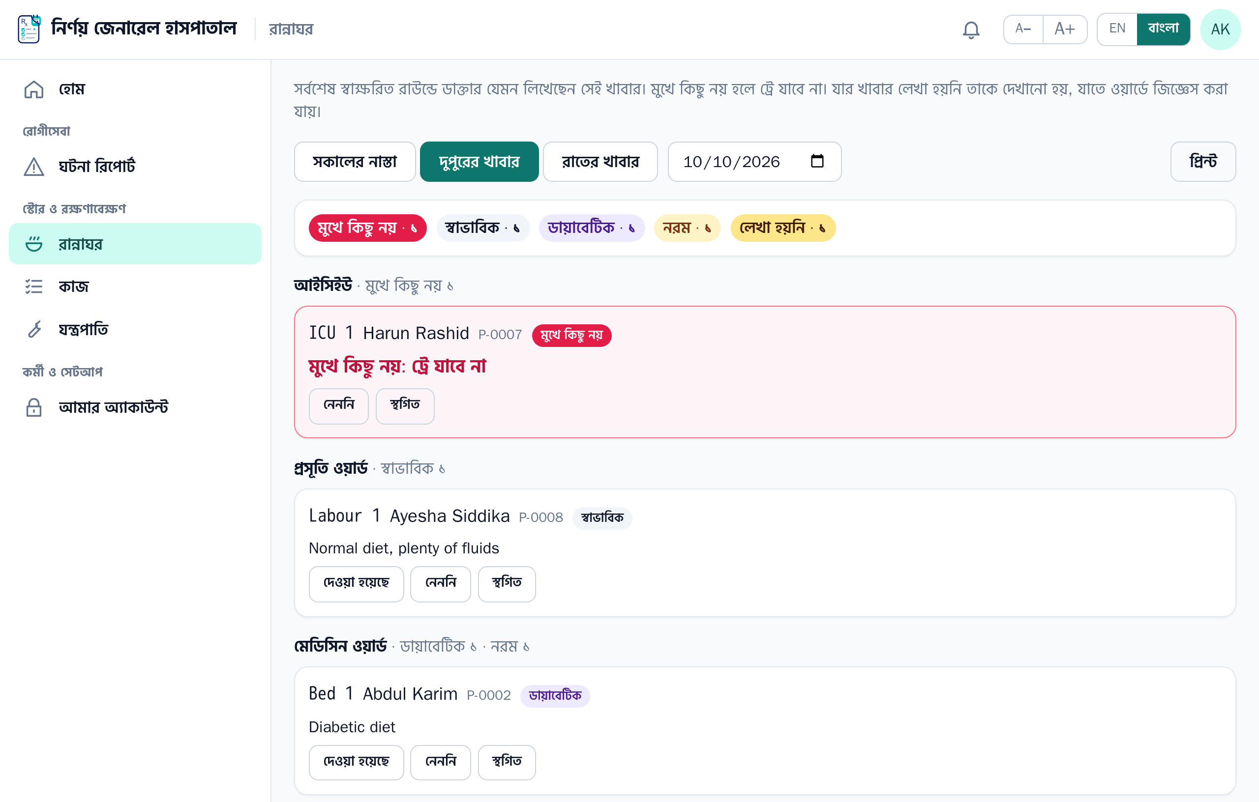 সকাল, দুপুর, রাত — প্রতিটি বেড, প্রতিটি খাবার