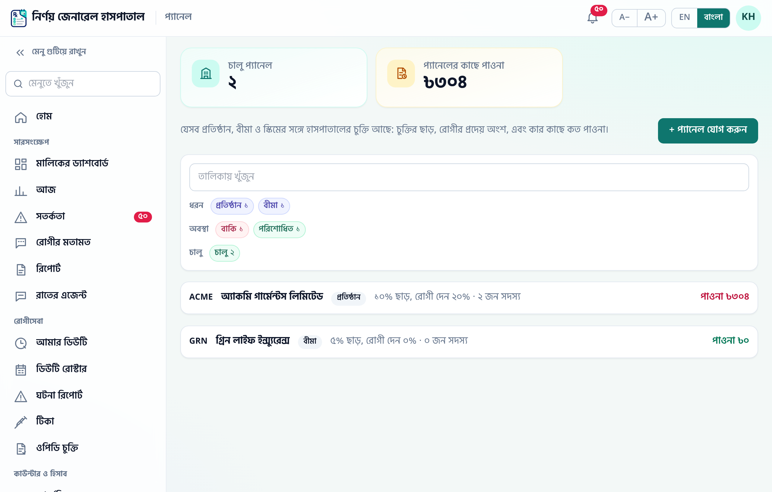 প্যানেলের তালিকা — কার কাছে কত পাওনা