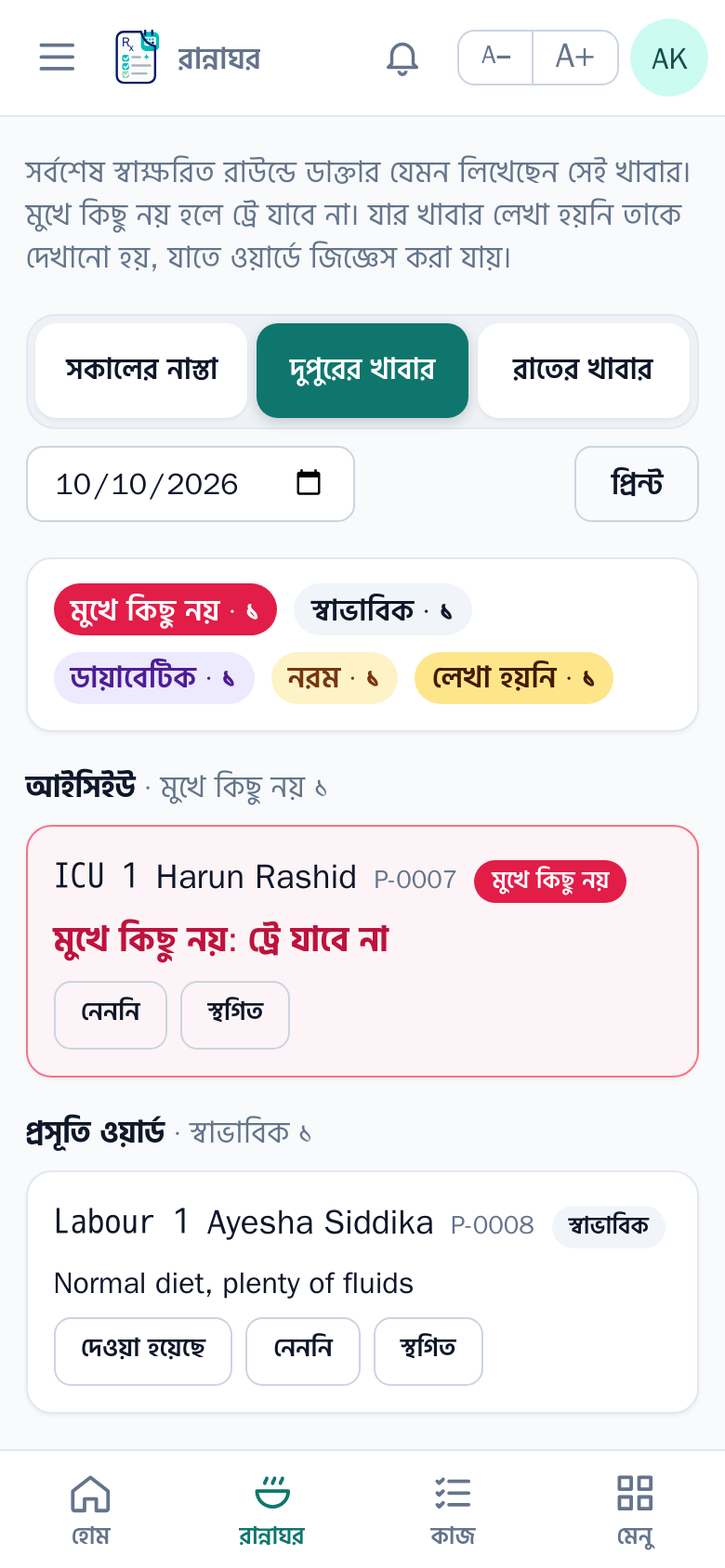 সকাল, দুপুর, রাত — প্রতিটি বেড, প্রতিটি খাবার