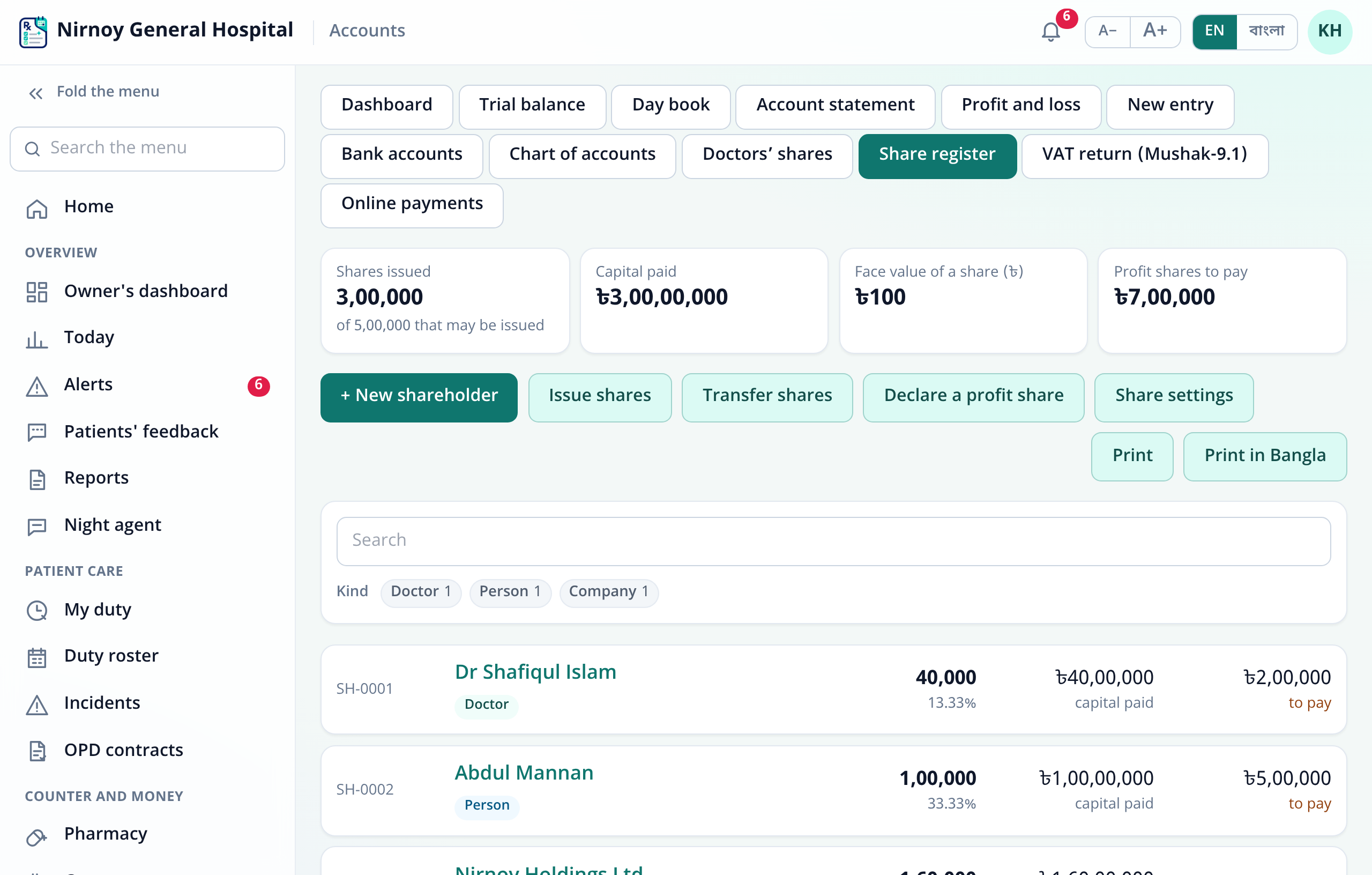 The share register