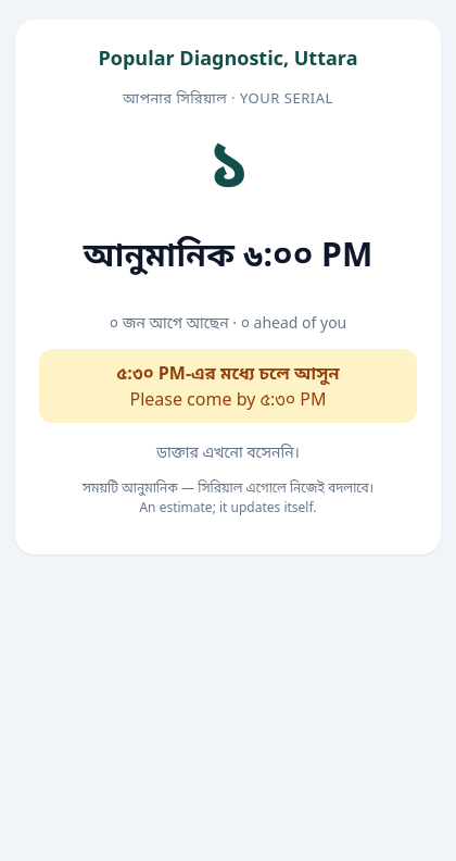 রোগীর নিজের লিংক: তাঁর সিরিয়াল নম্বর, আনুমানিক সময় ও কতজন আগে আছেন